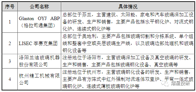 玻璃深加工7.png