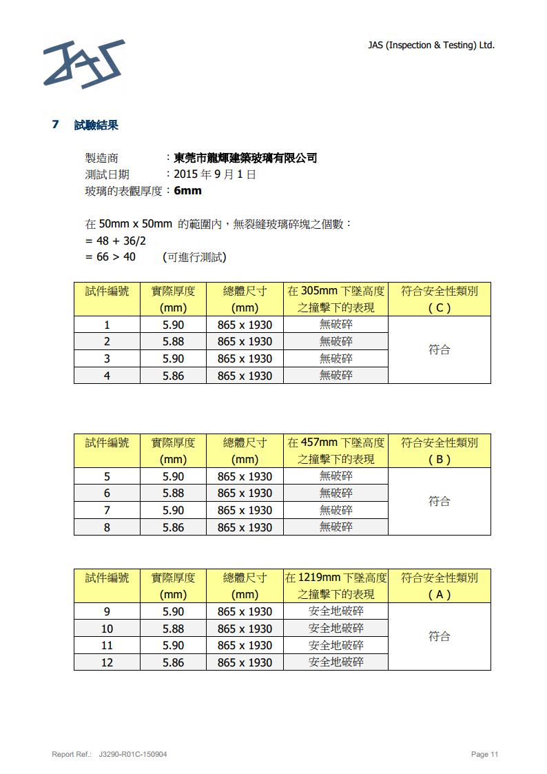 钢化玻璃英标检测报告11