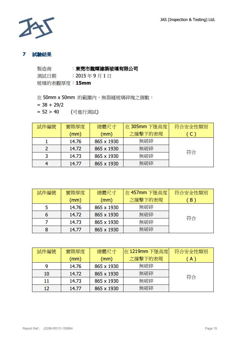 钢化玻璃英标检测报告15